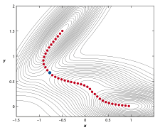 Nucleation or Barrier Crossing